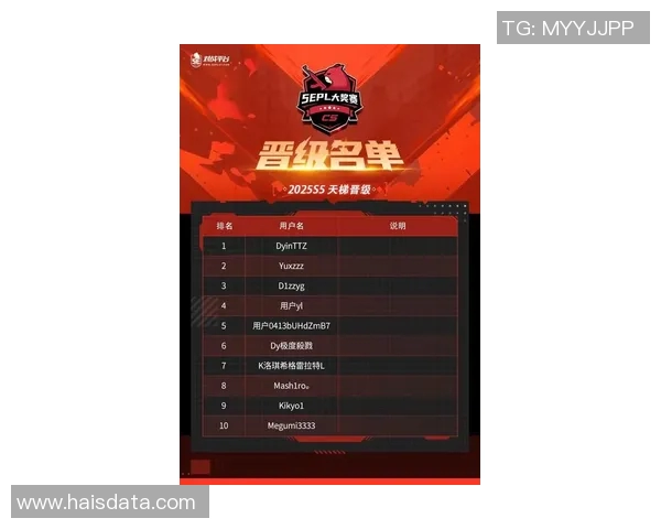 2026电竞新闻S15LOL洲际赛V5战队实力分析与比赛表现全面点评